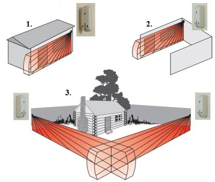 seguridad perimetral.jpg